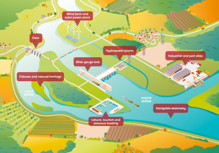 découvrir aménagement rhône